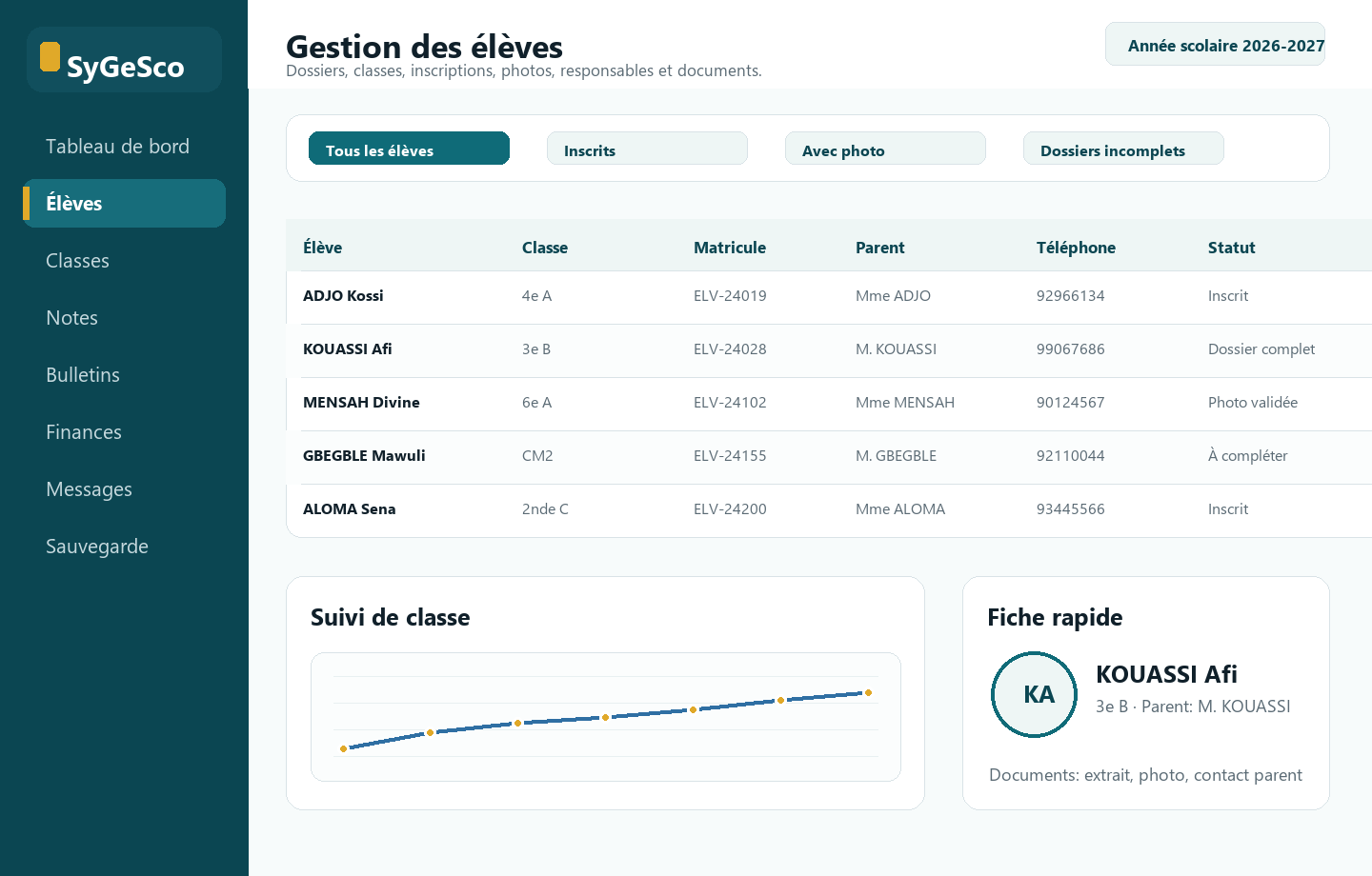 Capture de la gestion des élèves dans SyGeSco